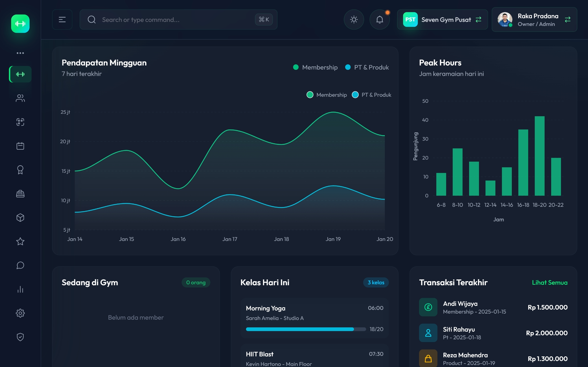 GymPro Dashboard